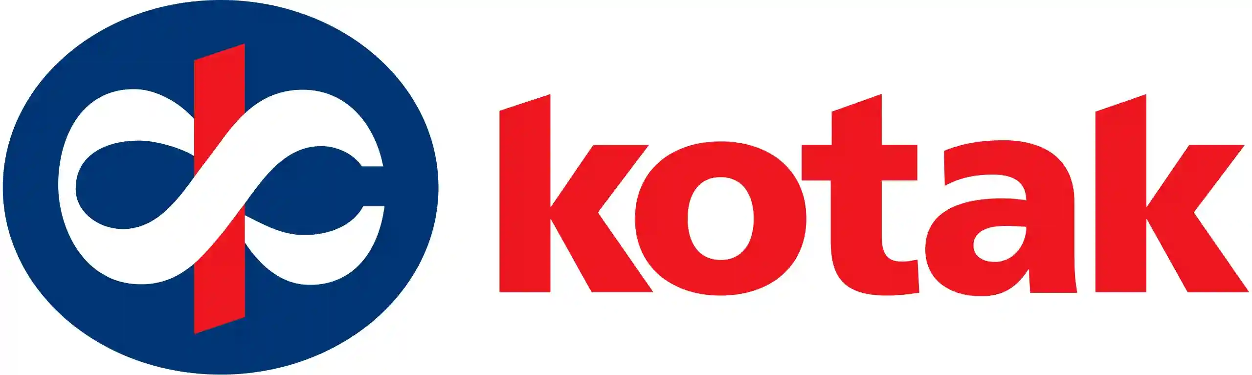 way4you.in Kotak_Mahindra_Group